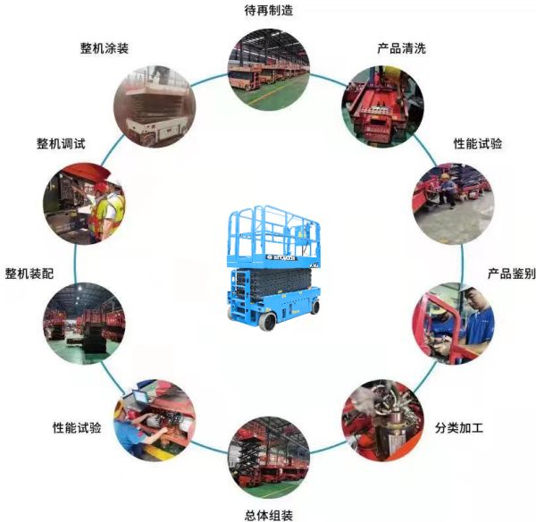 博鱼体育app官网入口(中国)有限公司,二手高空作业平台